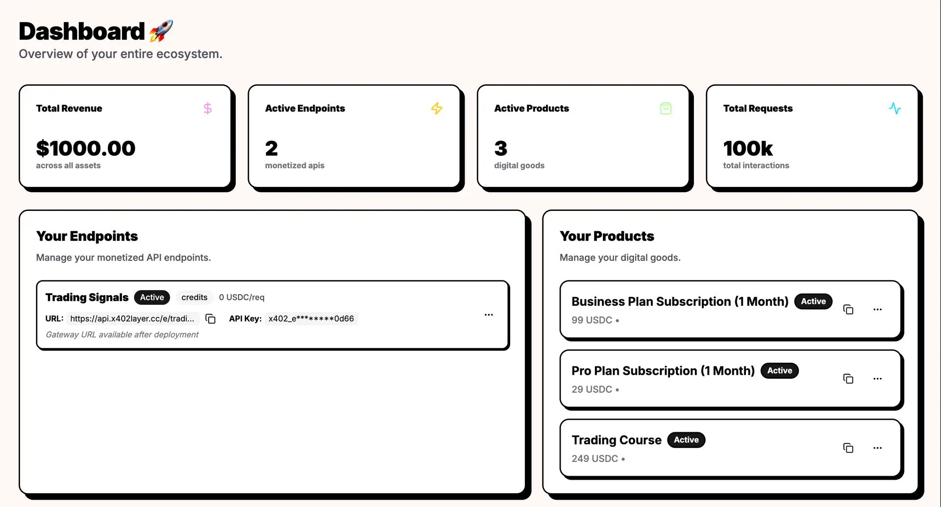 Dashboard